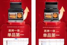 618雙平臺單品榜首！央視力推！帥豐強(qiáng)勢衛(wèi)冕蒸烤一體領(lǐng)域No.1 (872播放)