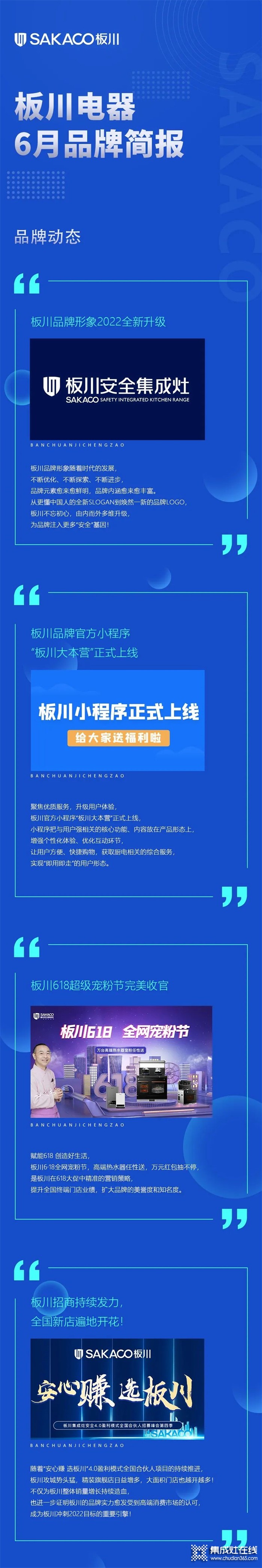 板川安全集成灶2022年6月品牌簡(jiǎn)報(bào)