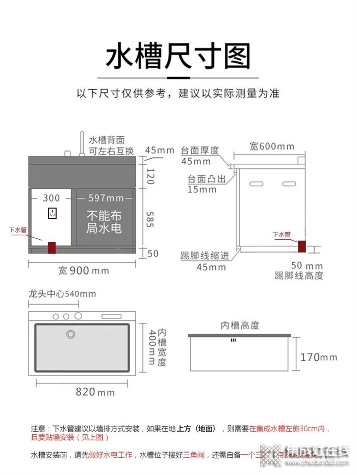 尼泰集成水槽洗碗機(jī)安裝流程，如何安裝集成水槽