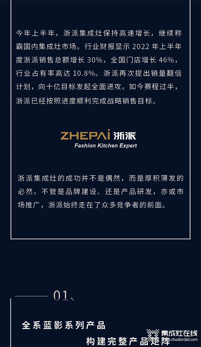 2022賽程過半，ZHEPAI浙派集成灶迎來強勢增長！