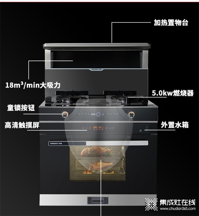 小廚房如何裝修？杰森集成灶1+1＞2組合強(qiáng)勢(shì)來(lái)襲，助你完美解決困境！