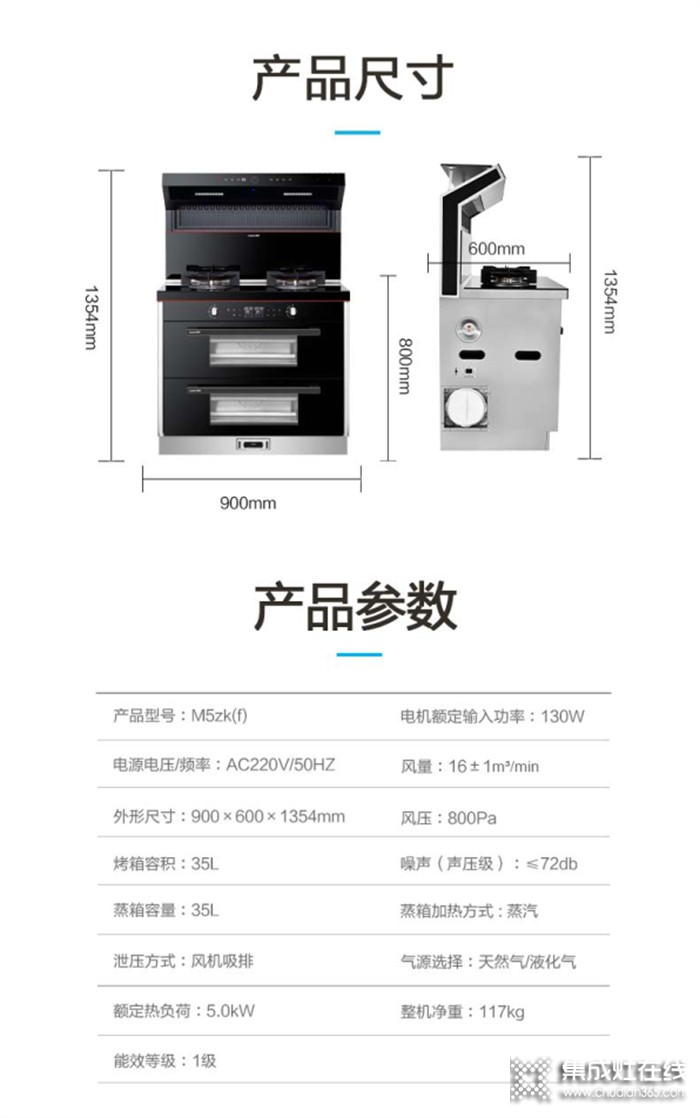 潮邦實力再次被印證！中關(guān)村發(fā)布權(quán)威評測，M5zk(f) 蒸烤分層集成灶表現(xiàn)很亮眼