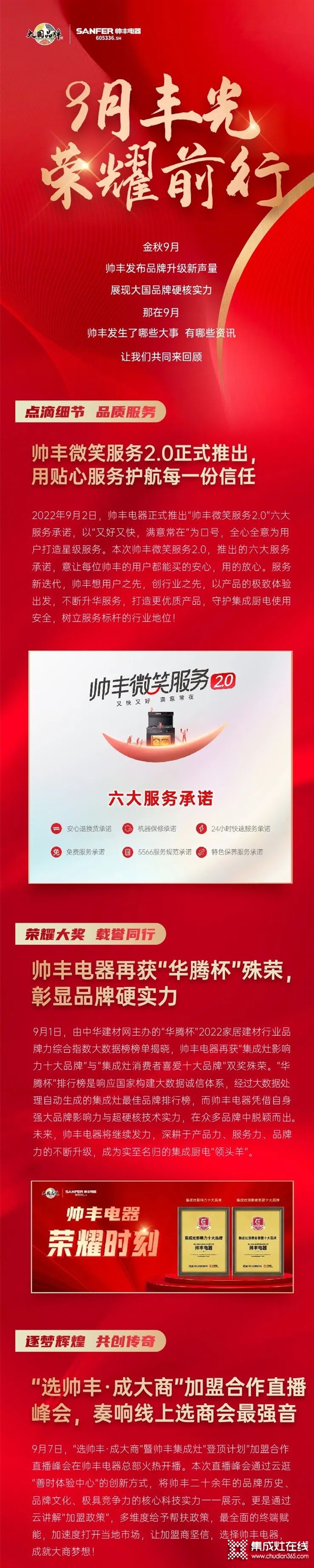 憶征程，再起航 | 帥豐電器2022年9月大事記