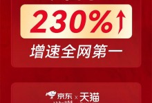 天貓京東蒸烤一體單品銷冠，銷售額7000萬(wàn)+，帥豐打響雙11第一戰(zhàn)??！ (991播放)