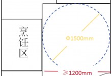 科大集成灶|這幾個(gè)廚房適老化設(shè)計(jì)，讓爸