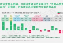 集成灶進(jìn)入存量市場，森歌用創(chuàng)新講出“冠軍”的新故事