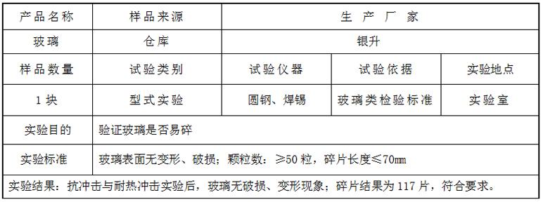 鍋架型式實驗！