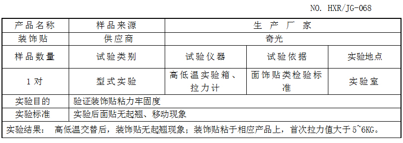 裝飾貼型式實驗（無懼外力的“密不可分”）